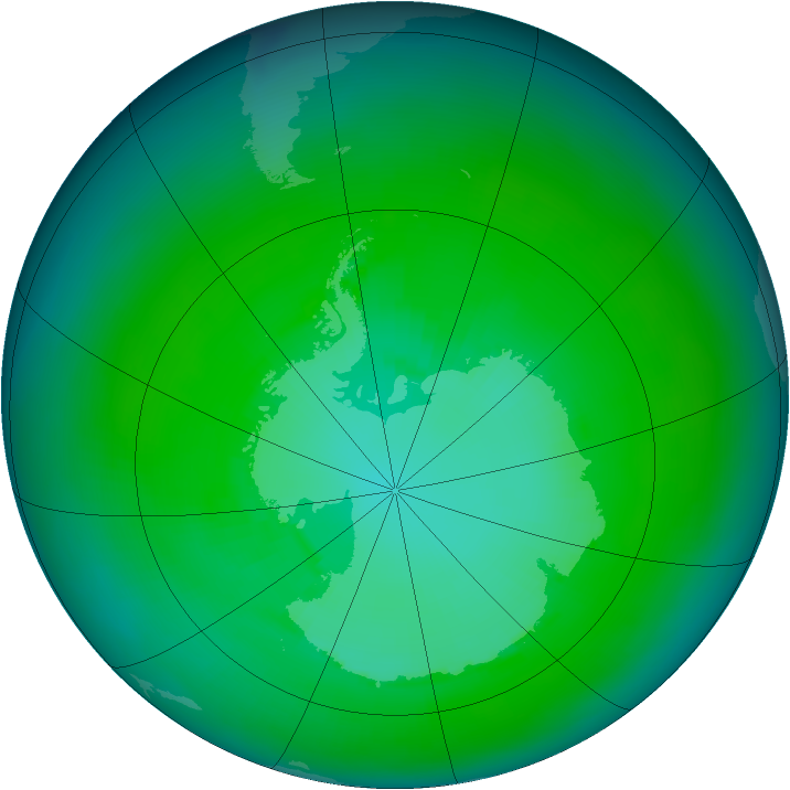 Antarctic ozone map for January 1987